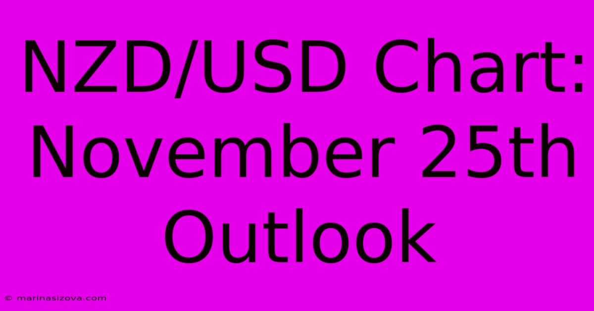 NZD/USD Chart: November 25th Outlook